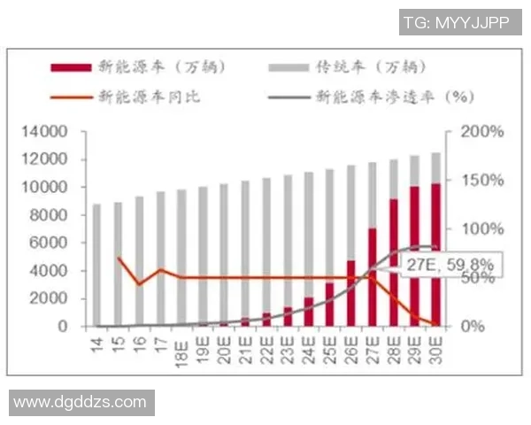 2013年全球足球俱乐部排名分析及其对未来发展的影响探讨